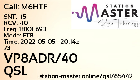 QSL Card for VP8ADR/40 QSO with M6HTF