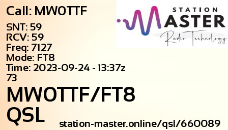 QSL Card for MW0TTF/FT8 QSO with MW0TTF