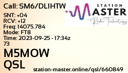 QSL Card for M5MOW QSO with SM6/DL1HTW