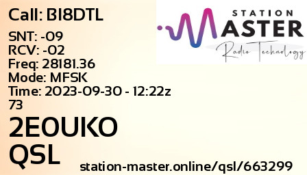 QSL Card for 2E0UKO QSO with BI8DTL