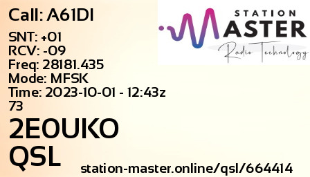 QSL Card for 2E0UKO QSO with A61DI