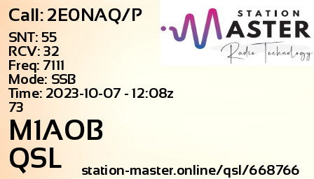 QSL Card for M1AOB QSO with 2E0NAQ/P