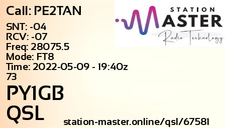 QSL Card for PY1GB QSO with PE2TAN