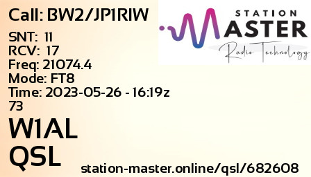 QSL Card for W1AL QSO with BW2/JP1RIW