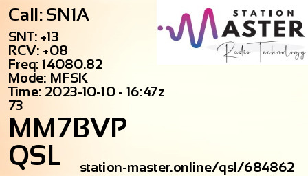 QSL Card for MM7BVP QSO with SN1A