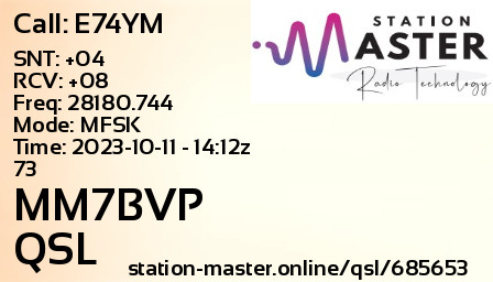 QSL Card for MM7BVP QSO with E74YM