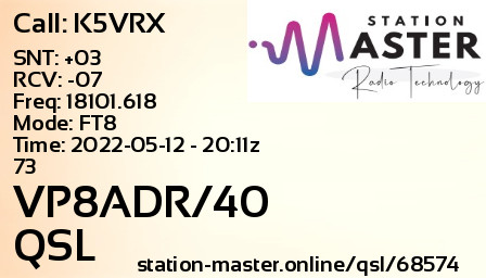 QSL Card for VP8ADR/40 QSO with K5VRX