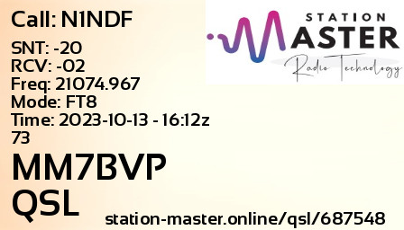 QSL Card for MM7BVP QSO with N1NDF