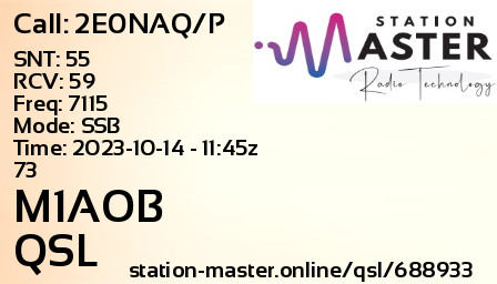 QSL Card for M1AOB QSO with 2E0NAQ/P
