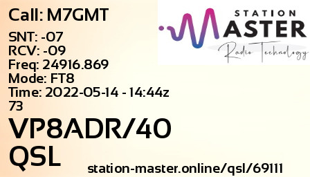 QSL Card for VP8ADR/40 QSO with M7GMT
