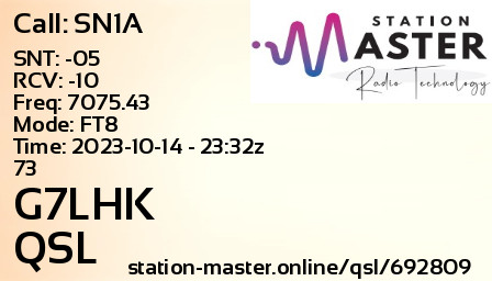 QSL Card for G7LHK QSO with SN1A