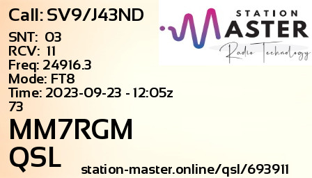 QSL Card for MM7RGM QSO with SV9/J43ND