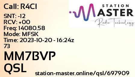 QSL Card for MM7BVP QSO with R4CI