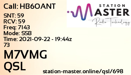 QSL Card for M7VMG QSO with HB6OANT