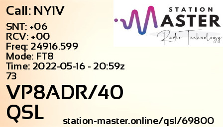 QSL Card for VP8ADR/40 QSO with NY1V