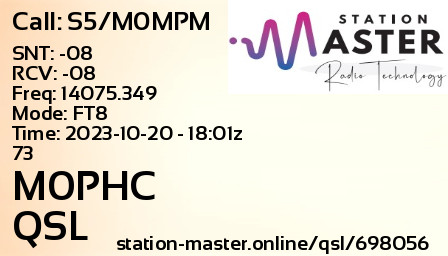 QSL Card for M0PHC QSO with S5/M0MPM