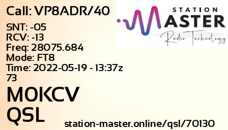 QSL Card for M0KCV QSO with VP8ADR/40