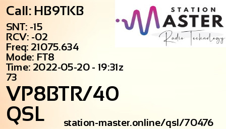 QSL Card for VP8BTR/40 QSO with HB9TKB