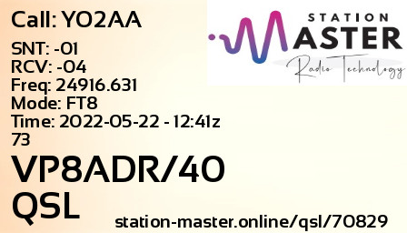 QSL Card for VP8ADR/40 QSO with YO2AA