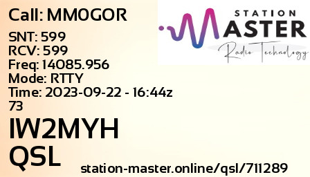 QSL Card for IW2MYH QSO with MM0GOR
