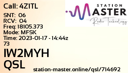 QSL Card for IW2MYH QSO with 4Z1TL