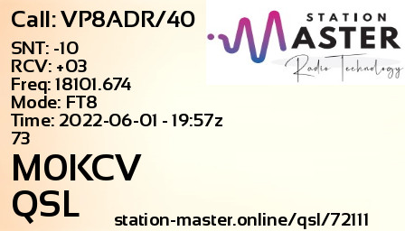 QSL Card for M0KCV QSO with VP8ADR/40