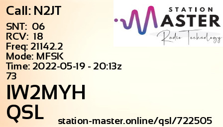 QSL Card for IW2MYH QSO with N2JT