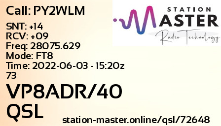 QSL Card for VP8ADR/40 QSO with PY2WLM