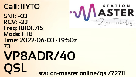 QSL Card for VP8ADR/40 QSO with I1YTO