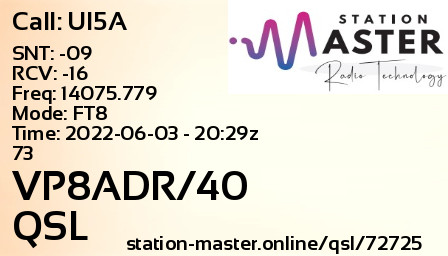 QSL Card for VP8ADR/40 QSO with UI5A