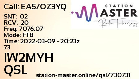 QSL Card for IW2MYH QSO with EA5/OZ3YQ