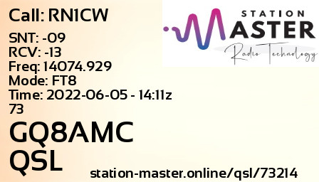 QSL Card for GQ8AMC QSO with RN1CW