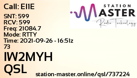 QSL Card for IW2MYH QSO with EI1E