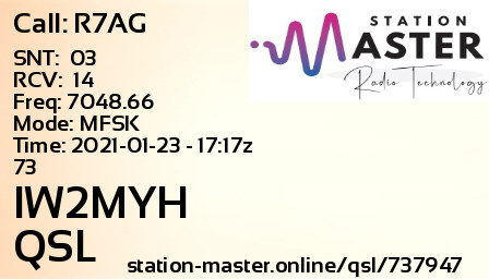 QSL Card for IW2MYH QSO with R7AG
