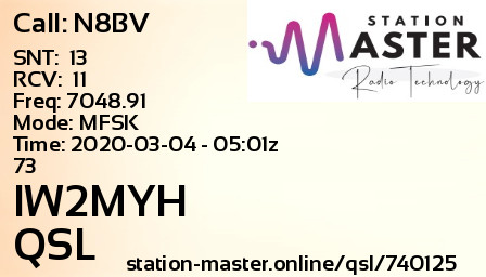 QSL Card for IW2MYH QSO with N8BV