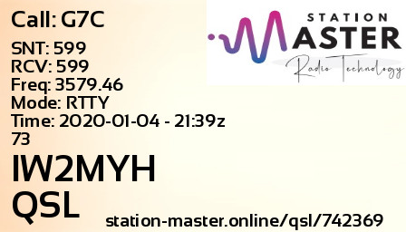 QSL Card for IW2MYH QSO with G7C
