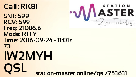 QSL Card for IW2MYH QSO with RK8I