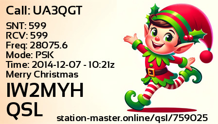 QSL Card for IW2MYH QSO with UA3QGT