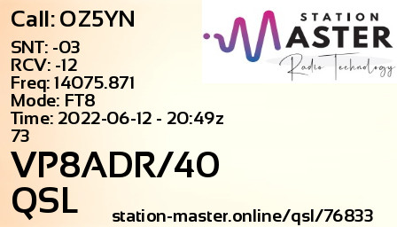 QSL Card for VP8ADR/40 QSO with OZ5YN