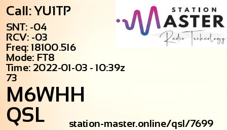 QSL Card for M6WHH QSO with YU1TP