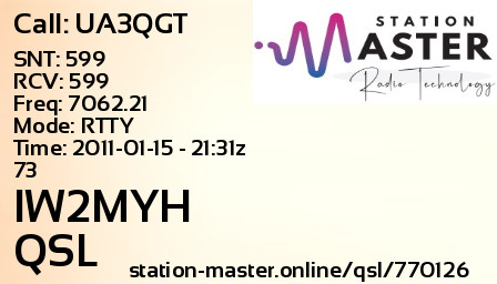 QSL Card for IW2MYH QSO with UA3QGT