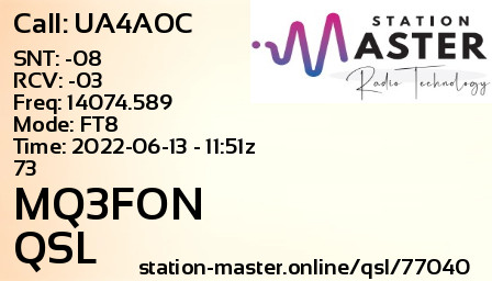 QSL Card for MQ3FON QSO with UA4AOC