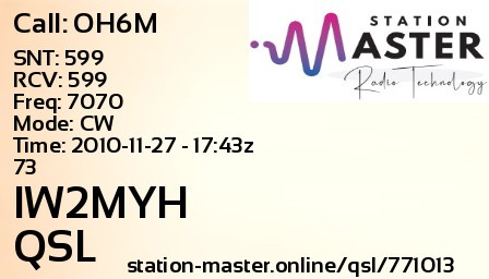 QSL Card for IW2MYH QSO with OH6M