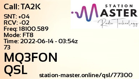 QSL Card for MQ3FON QSO with TA2K