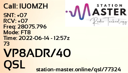 QSL Card for VP8ADR/40 QSO with IU0MZH