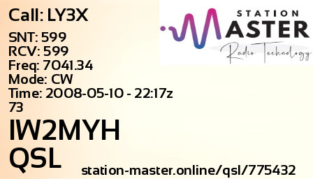 QSL Card for IW2MYH QSO with LY3X