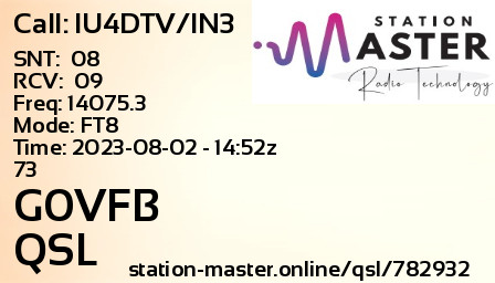 QSL Card for G0VFB QSO with IU4DTV/IN3