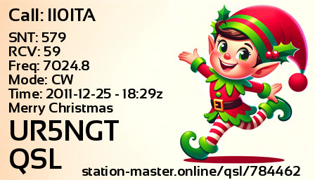 QSL Card for UR5NGT QSO with II0ITA