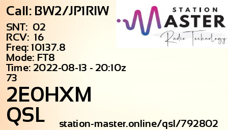 QSL Card for 2E0HXM QSO with BW2/JP1RIW