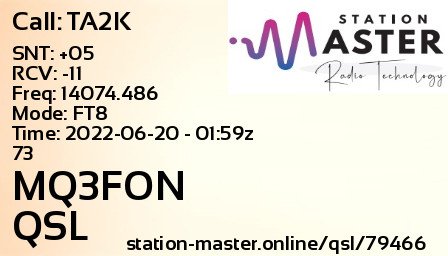 QSL Card for MQ3FON QSO with TA2K